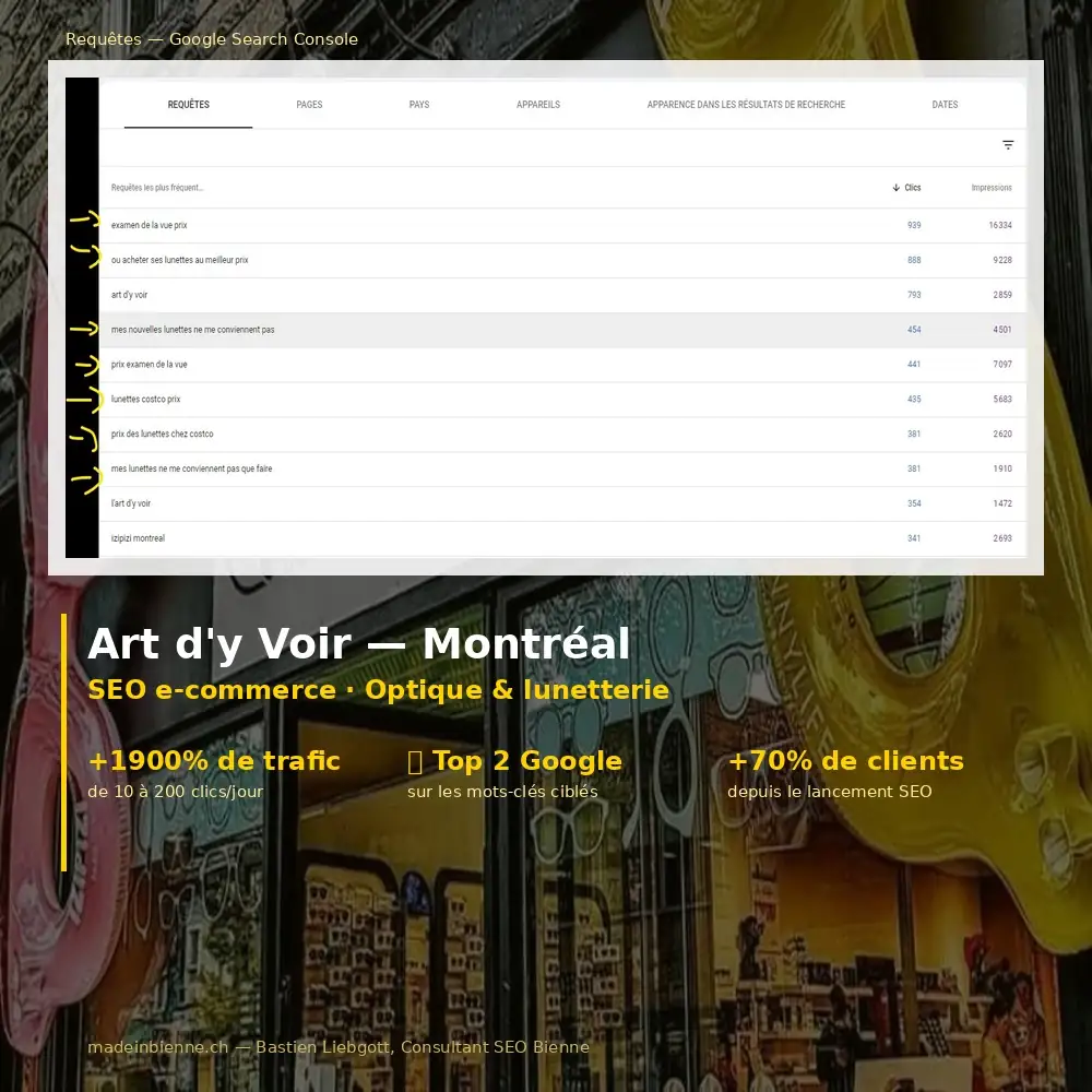 artdyvoir_case_study_square