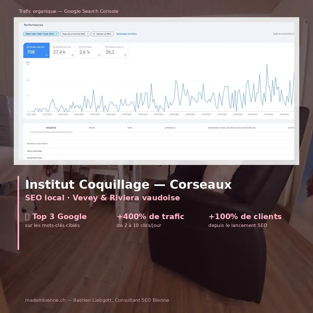 coquillage_case_study_square